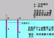 冰钓调漂最灵敏的方法和技巧是什么？如何提高冰钓的灵敏度？