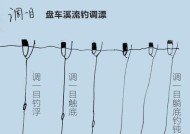 野外钓鱼的调漂技巧与方法（提高钓鱼效果的实用经验分享）