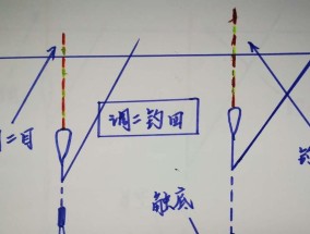 钓鱼技巧大揭秘（以调四钓二浮漂的技巧分享，让你成为钓鱼高手）