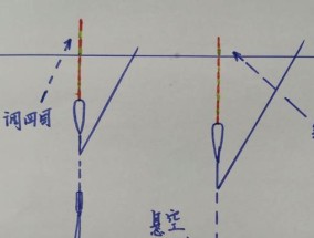 野钓海竿调漂的正确方法与技巧（轻杆垂钓的实用指南）