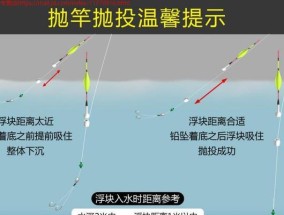 掌握加粗尾鱼漂调漂技巧（提高钓鱼效果的关键技巧）