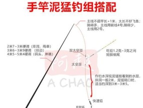 野钓钓组搭配技巧（提升钓鱼效果的关键）