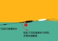 流水河调漂钓鱼技巧（掌握调漂技巧）