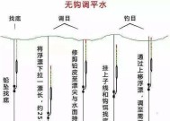 野钓大鱼小鱼的调漂技巧（掌握漂技）