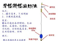 轻铅会否影响钓鱼技巧（探究轻铅对钓鱼技巧的影响及应对策略）