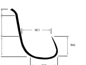 捕鱼达人的必备技能——鱼钩绳子打结技巧（掌握关键技巧）