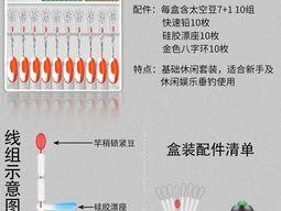 钓鱼技巧（提升钓鱼成功率）