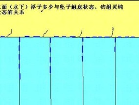 巧用七星漂，钓底又钓浮（技巧分析与实用指南）