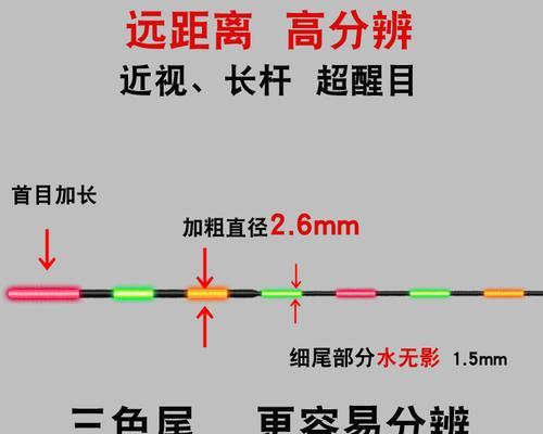 钓鲫鱼调浮漂技巧（掌握关键技巧，轻松钓到丰盛鲫鱼）  第3张