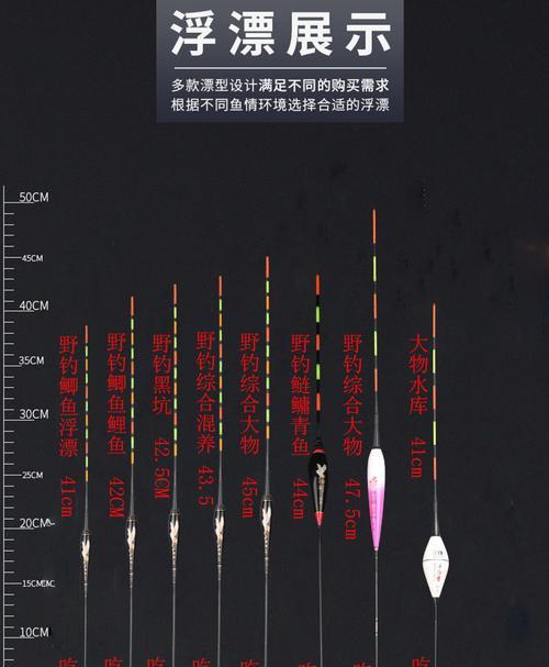 浮漂技巧（用浮漂技巧提升钓鲢鳙效果）  第2张