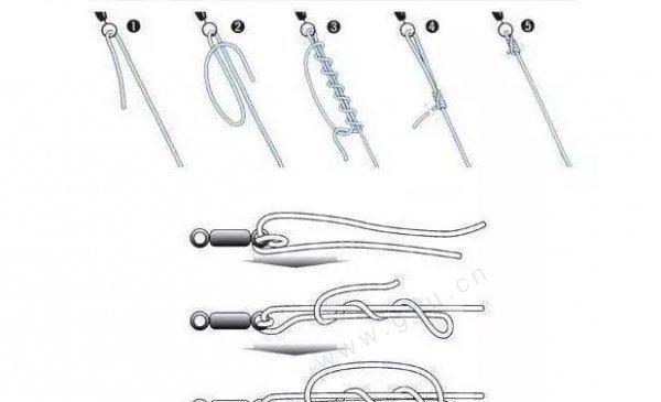 钓鱼绑钩器的使用技巧（轻松上钩、提高钓鱼效率）  第3张