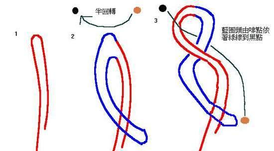 钓鱼钩的绑法技巧（掌握钓鱼钩绑法，提高钓鱼成功率）  第1张