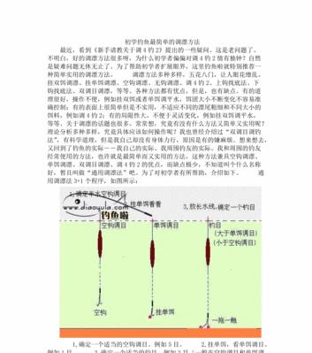 钓鱼黑坑调漂的正确方法与技巧（技巧、工具、鱼种、水域、调整、有效率、心得体会）  第2张