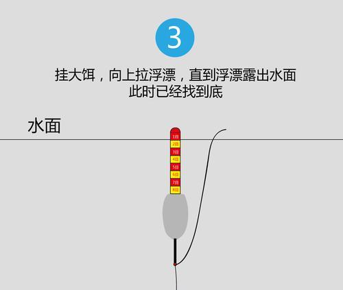 钓鱼入门技巧调漂教程（掌握调漂的关键步骤，提高钓鱼效果）  第2张