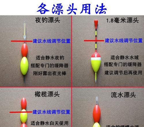 双钩浮漂技巧调法教程（掌握钓鱼技巧，提高钓鱼效果）  第3张