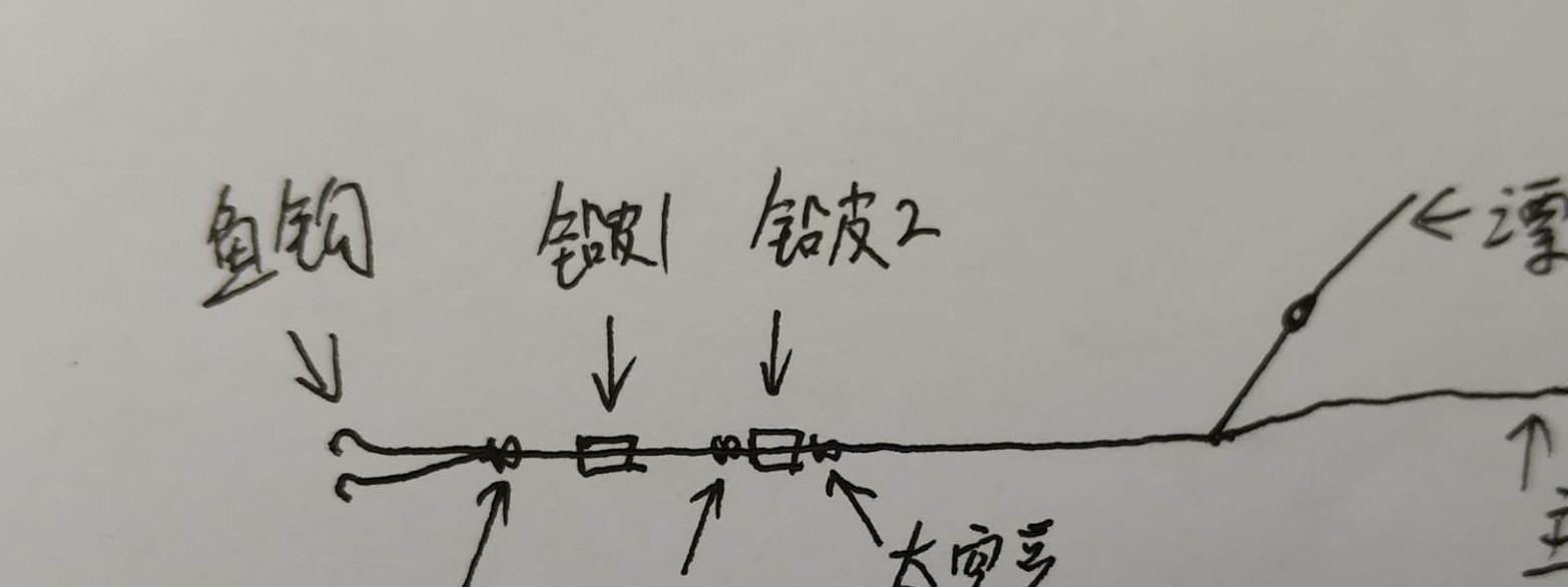 掌握双铅调漂钓鱼技巧，提升钓鱼成功率（双铅调漂钓鱼技巧全面解析，让你成为钓鱼高手）  第2张