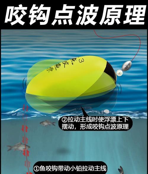 钓鱼神器调漂技巧教程（掌握调漂技巧，提升钓鱼效果）  第3张