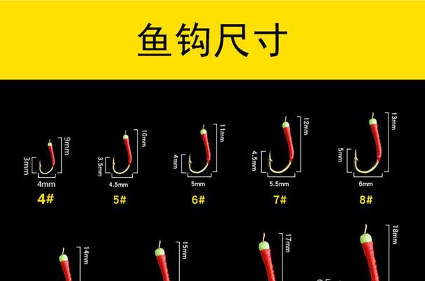 钓鱼手竿线组搭配技巧（提升钓鱼成功率的关键）  第2张