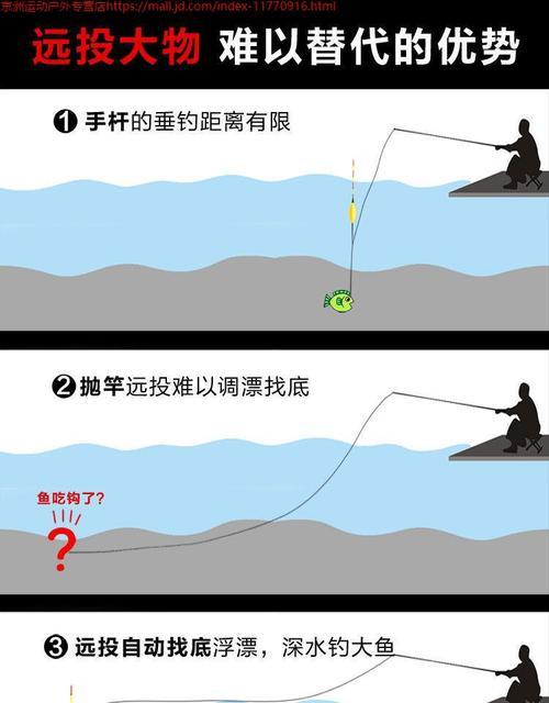 钓鱼技巧之底调漂探秘（掌握底调漂技巧提升钓鱼效果）  第3张