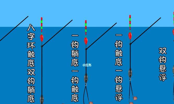 钓鱼自动调漂的技巧（提升钓鱼效果的关键技术与方法）  第1张