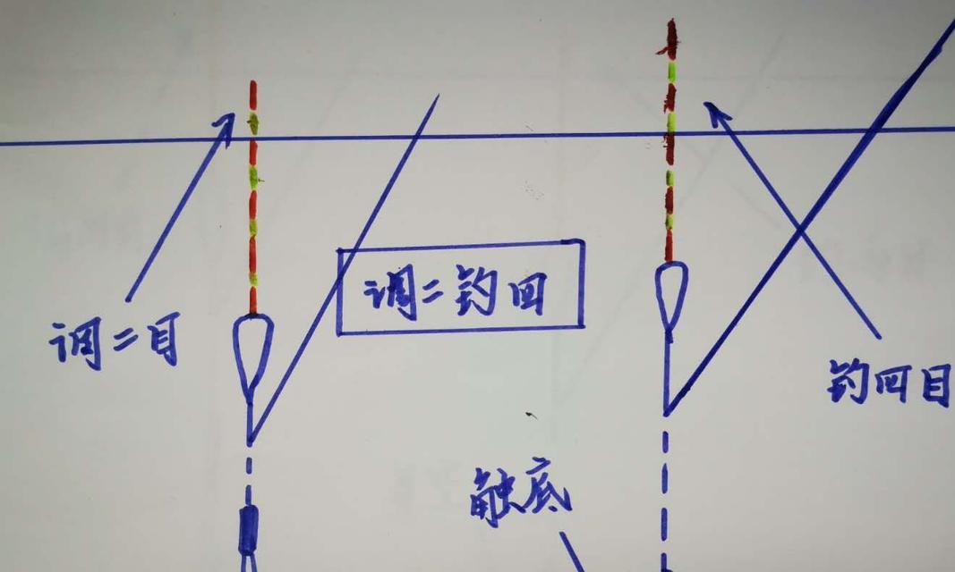 钓鱼技巧大揭秘（以调四钓二浮漂的技巧分享，让你成为钓鱼高手）  第1张