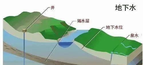 干旱内陆钓鱼技巧教程（钓鱼高手分享的有效技巧和经验）  第3张