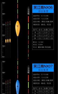 加粗漂钓鱼技巧与方法（掌握钓鱼技巧）  第2张