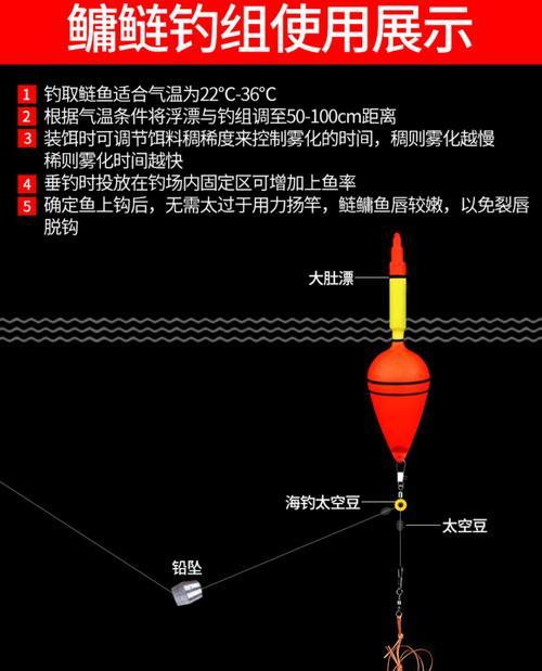 流水翻板钩钓鲢鳙的钓法与技巧（流水翻板钩的使用与实战经验）  第3张