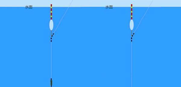 流水河钓鱼调漂技巧（掌握调漂技巧）  第2张