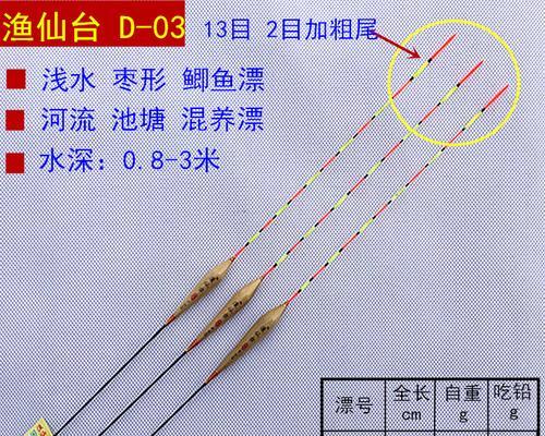 芦苇竿钓鱼技巧与方法教程（掌握芦苇竿钓鱼的关键）  第2张