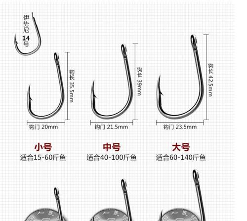 钓鱼新技巧（用简单工具实现高效捕鱼）  第2张