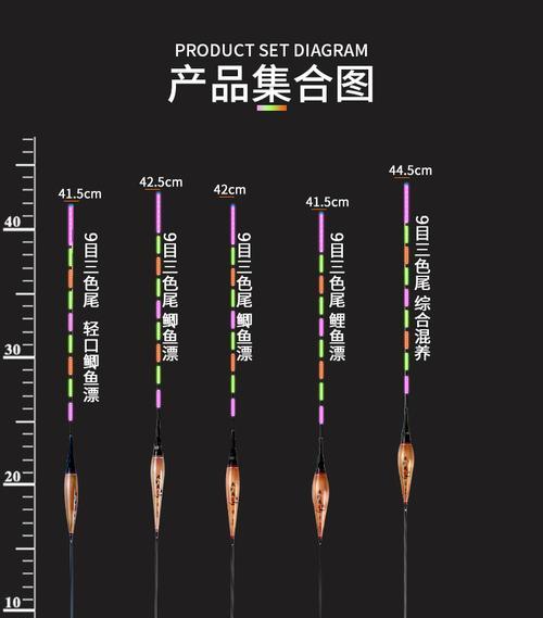 晚上钓鱼，看浮漂的技巧（钓鱼者必备的观察与操作技巧）  第1张