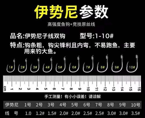 小罗教你绑鱼钩的钓鱼技巧（简单易学的鱼钩绑法）  第1张