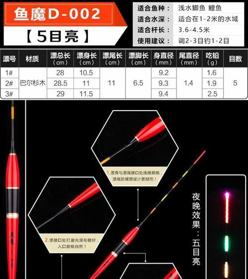 夜光漂钓鲫鱼的技巧与方法（掌握夜光漂钓鲫鱼的关键）  第3张