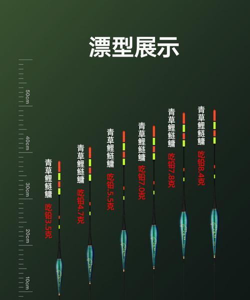 夜光漂钓鲢鳙的调漂方法与技巧（探究夜光漂钓鲢鳙的有效手法和技巧）  第2张