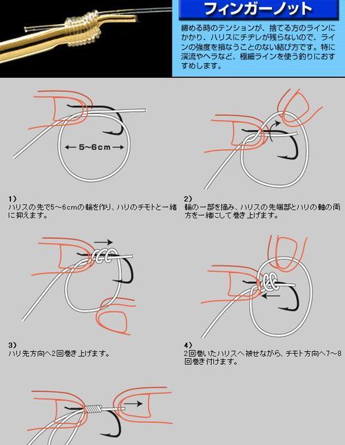 鱼钩绑法教学技巧（从入门到精通）  第2张