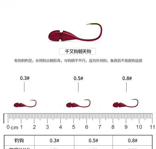 鱼钩钓法与技巧大揭秘（钓鱼的绝佳武器）  第3张