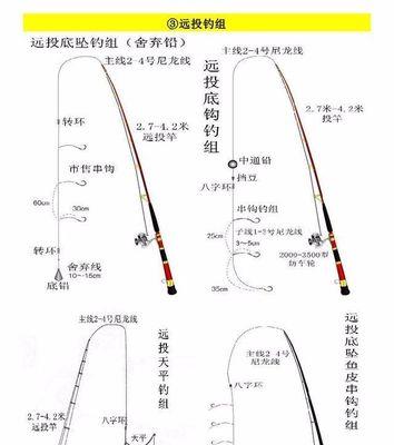 鱼钩与浮漂的搭配技巧（探索捕鱼的黄金组合）  第1张