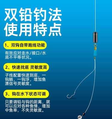 钓鱼达人（以鱼钩为线索）  第1张