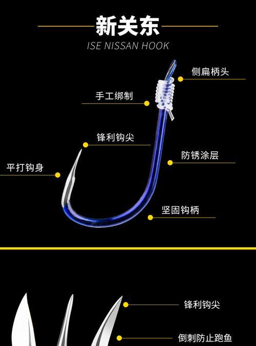 钓鱼技巧大揭秘（以鱼钩鱼线购买技巧）  第2张