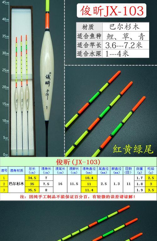 鱼漂使用技巧与方法（掌握正确使用鱼漂的关键）  第1张