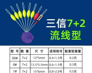 鱼漂调灵敏度的正确方法与技巧（掌握灵敏度调整）  第2张