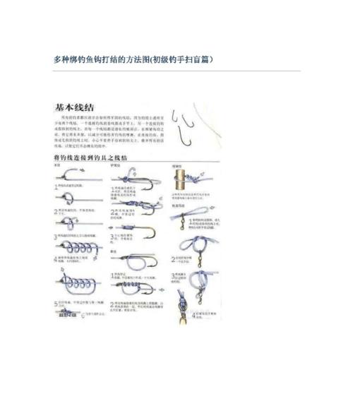 绑鱼钩技巧最简单的方法是什么？如何快速学会绑鱼钩？  第1张