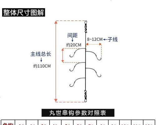 串钩钓鱼技巧钓鲫鱼有哪些？如何提高钓鲫鱼的效率？  第2张